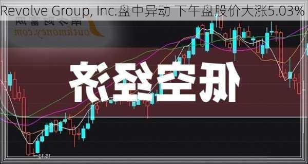 Revolve Group, Inc.盘中异动 下午盘股价大涨5.03%