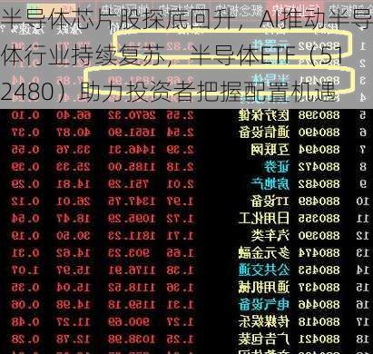 半导体芯片股探底回升，AI推动半导体行业持续复苏，半导体ETF（512480）助力投资者把握配置机遇