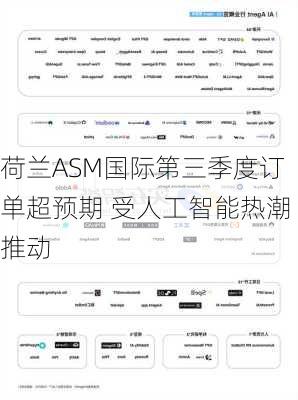 荷兰ASM国际第三季度订单超预期 受人工智能热潮推动