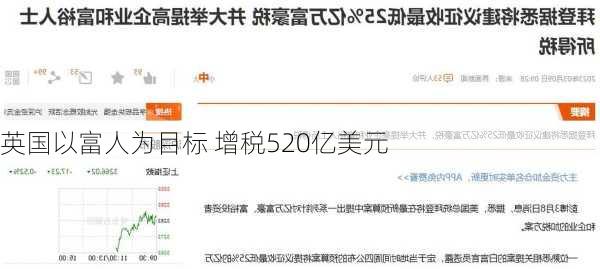 英国以富人为目标 增税520亿美元