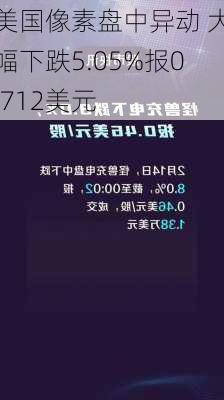 美国像素盘中异动 大幅下跌5.05%报0.712美元