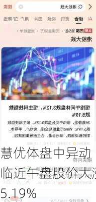 慧优体盘中异动 临近午盘股价大涨5.19%