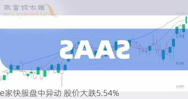 e家快服盘中异动 股价大跌5.54%