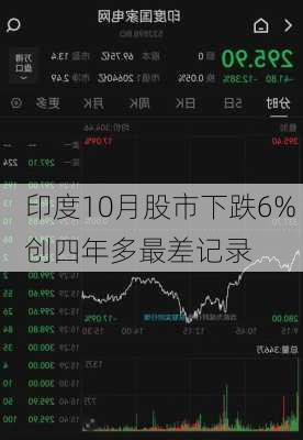 印度10月股市下跌6% 创四年多最差记录