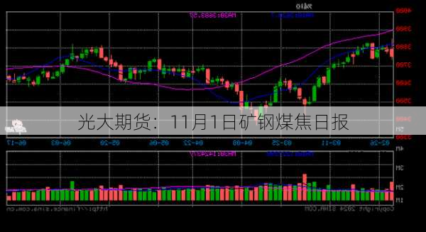 光大期货：11月1日矿钢煤焦日报