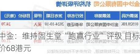 中金：维持固生堂“跑赢行业”评级 目标价68港元