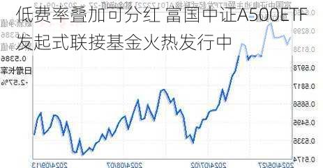 低费率叠加可分红 富国中证A500ETF发起式联接基金火热发行中