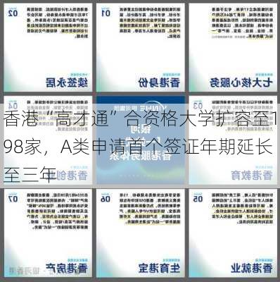 香港“高才通”合资格大学扩容至198家，A类申请首个签证年期延长至三年