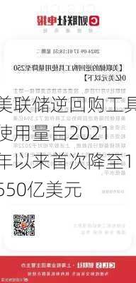 美联储逆回购工具使用量自2021年以来首次降至1550亿美元