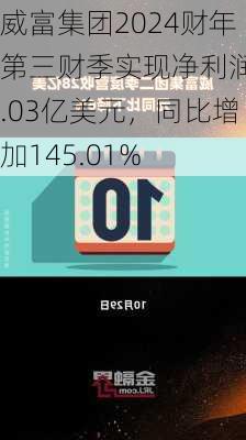 威富集团2024财年第三财季实现净利润2.03亿美元，同比增加145.01%