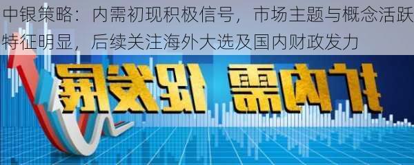 中银策略：内需初现积极信号，市场主题与概念活跃特征明显，后续关注海外大选及国内财政发力