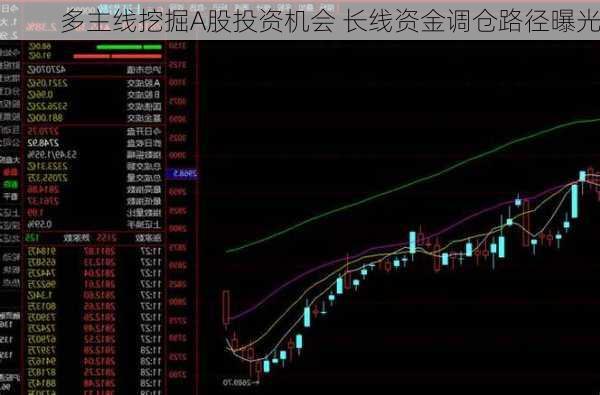 多主线挖掘A股投资机会 长线资金调仓路径曝光