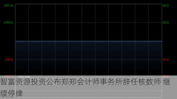 智富资源投资公布郑郑会计师事务所辞任核数师 继续停牌