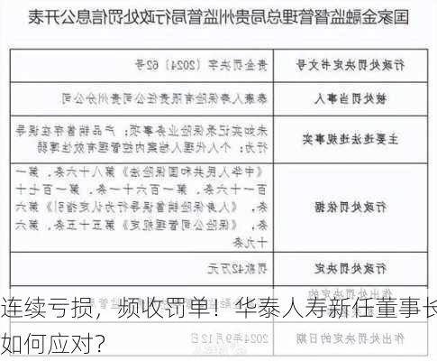 连续亏损，频收罚单！华泰人寿新任董事长如何应对？