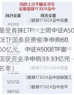 最受青睐ETF：上周中证A500ETF国泰获资金净申购60.60亿元，中证A500ETF富国获资金净申购33.33亿元（名单）