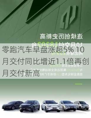 零跑汽车早盘涨超5% 10月交付同比增近1.1倍再创月交付新高