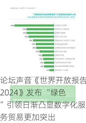 论坛声音《世界开放报告2024》发布 “绿色”引领日渐凸显数字化服务贸易更加突出