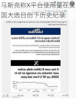 马斯克称X平台使用量在美国大选日创下历史纪录