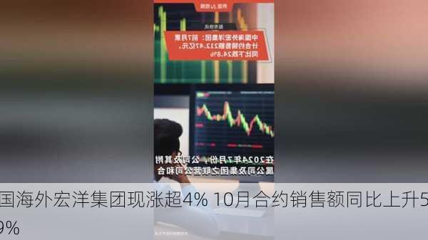 中国海外宏洋集团现涨超4% 10月合约销售额同比上升57.9%