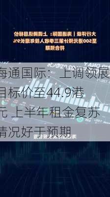 海通国际：上调领展目标价至44.9港元 上半年租金复苏情况好于预期