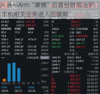 高通与Arm“摩擦”后首份财报出炉 手机相关业务进入回暖期