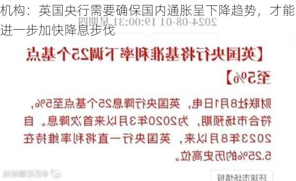 机构：英国央行需要确保国内通胀呈下降趋势，才能进一步加快降息步伐