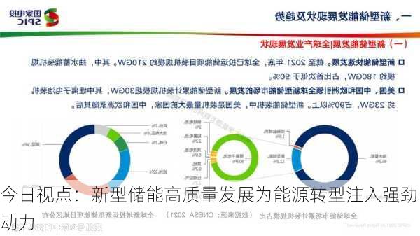 今日视点：新型储能高质量发展为能源转型注入强劲动力