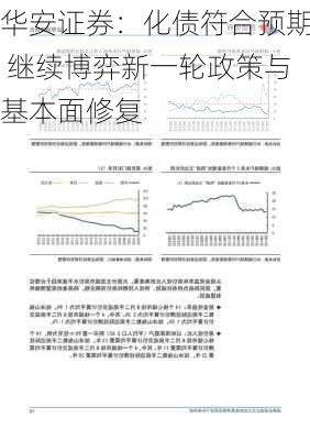 华安证券：化债符合预期 继续博弈新一轮政策与基本面修复