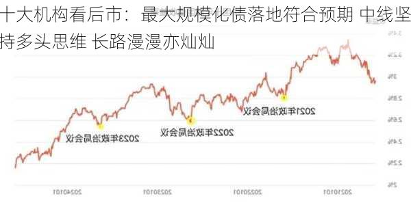 十大机构看后市：最大规模化债落地符合预期 中线坚持多头思维 长路漫漫亦灿灿