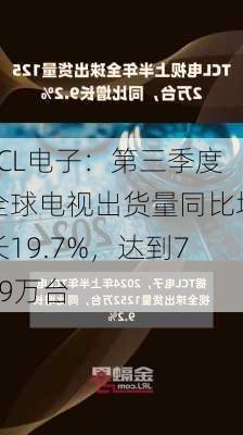 TCL电子：第三季度全球电视出货量同比增长19.7%，达到749万台