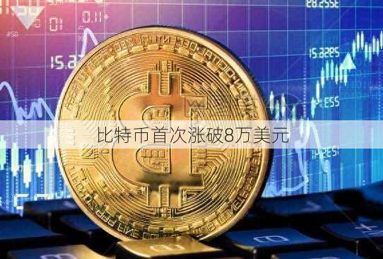 比特币首次涨破8万美元