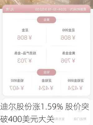 迪尔股份涨1.59% 股价突破400美元大关