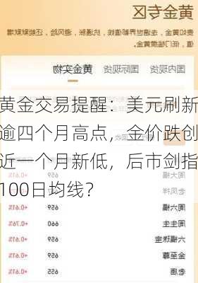 黄金交易提醒：美元刷新逾四个月高点，金价跌创近一个月新低，后市剑指100日均线？