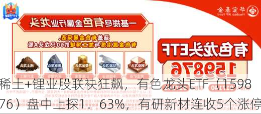 稀土+锂业股联袂狂飙，有色龙头ETF（159876）盘中上探1．63%，有研新材连收5个涨停