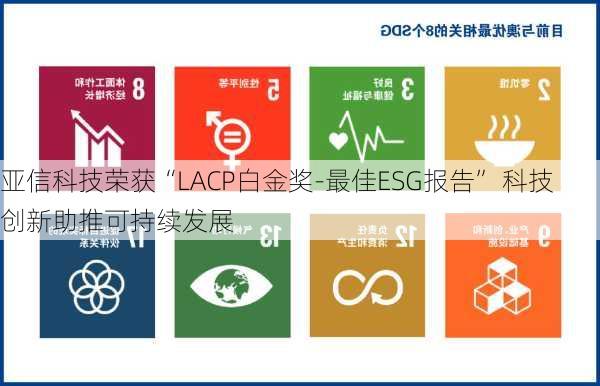 亚信科技荣获“LACP白金奖-最佳ESG报告” 科技创新助推可持续发展