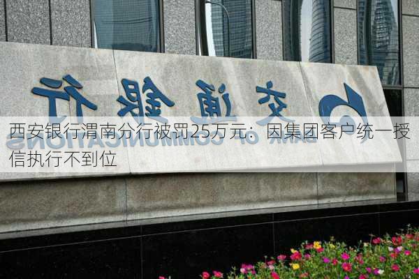 西安银行渭南分行被罚25万元：因集团客户统一授信执行不到位