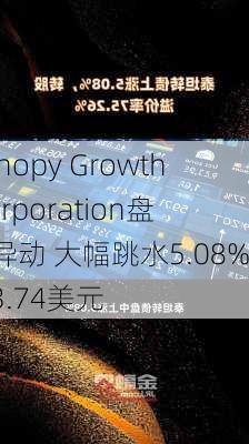 Canopy Growth Corporation盘中异动 大幅跳水5.08%报3.74美元