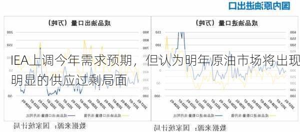 IEA上调今年需求预期，但认为明年原油市场将出现明显的供应过剩局面