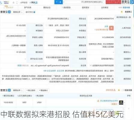 中联数据拟来港招股 估值料5亿美元