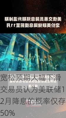 宽松预期大幅下滑 交易员认为美联储12月降息的概率仅存50%