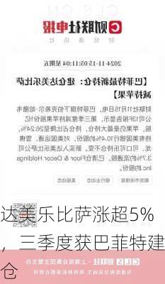 达美乐比萨涨超5%，三季度获巴菲特建仓