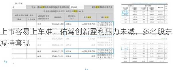上市容易上车难，佑驾创新盈利压力未减，多名股东减持套现