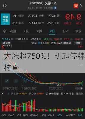 大涨超750%！明起停牌核查