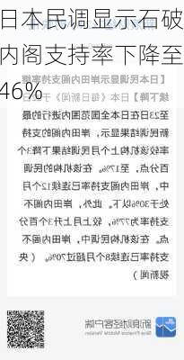 日本民调显示石破内阁支持率下降至46%