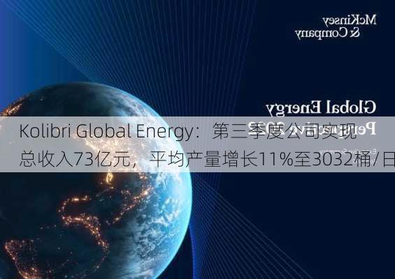 Kolibri Global Energy：第三季度公司实现总收入73亿元，平均产量增长11%至3032桶/日