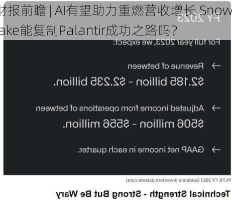 财报前瞻 | AI有望助力重燃营收增长 Snowflake能复制Palantir成功之路吗？