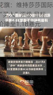 花旗：维持莎莎国际“买入”评级 目标价降至1.18港元