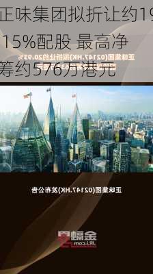 正味集团拟折让约19.15%配股 最高净筹约576万港元