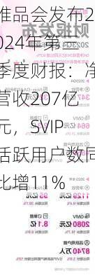 唯品会发布2024年第三季度财报：净营收207亿元，SVIP活跃用户数同比增11%