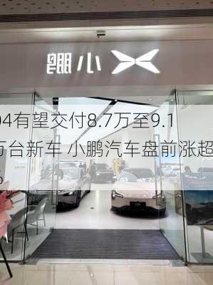 Q4有望交付8.7万至9.1万台新车 小鹏汽车盘前涨超4%